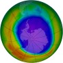Antarctic Ozone 2003-10-02